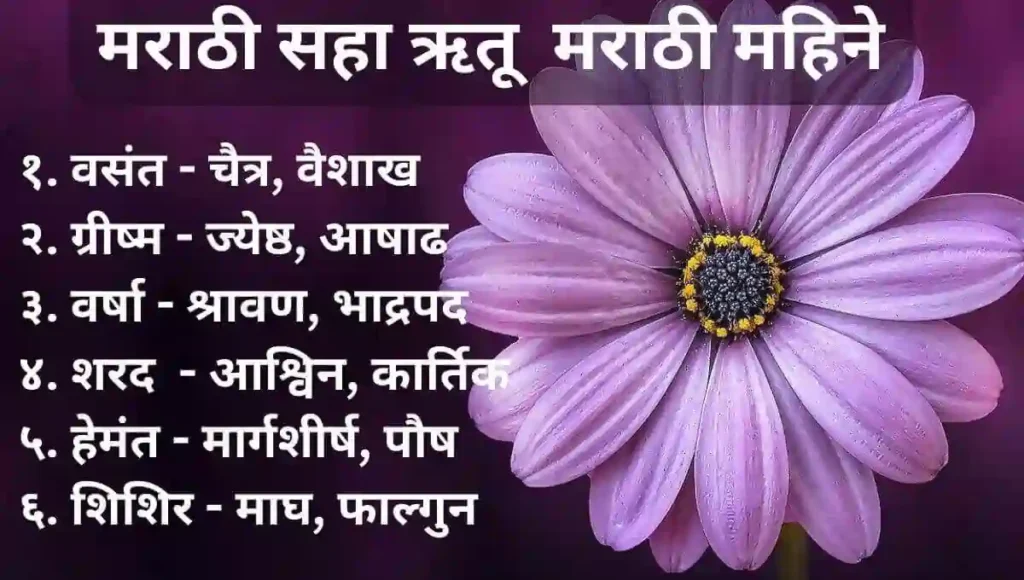 मराठी ६ ऋतू व १२ मराठी महिने Marathi Rutu & Marathi Mahine
